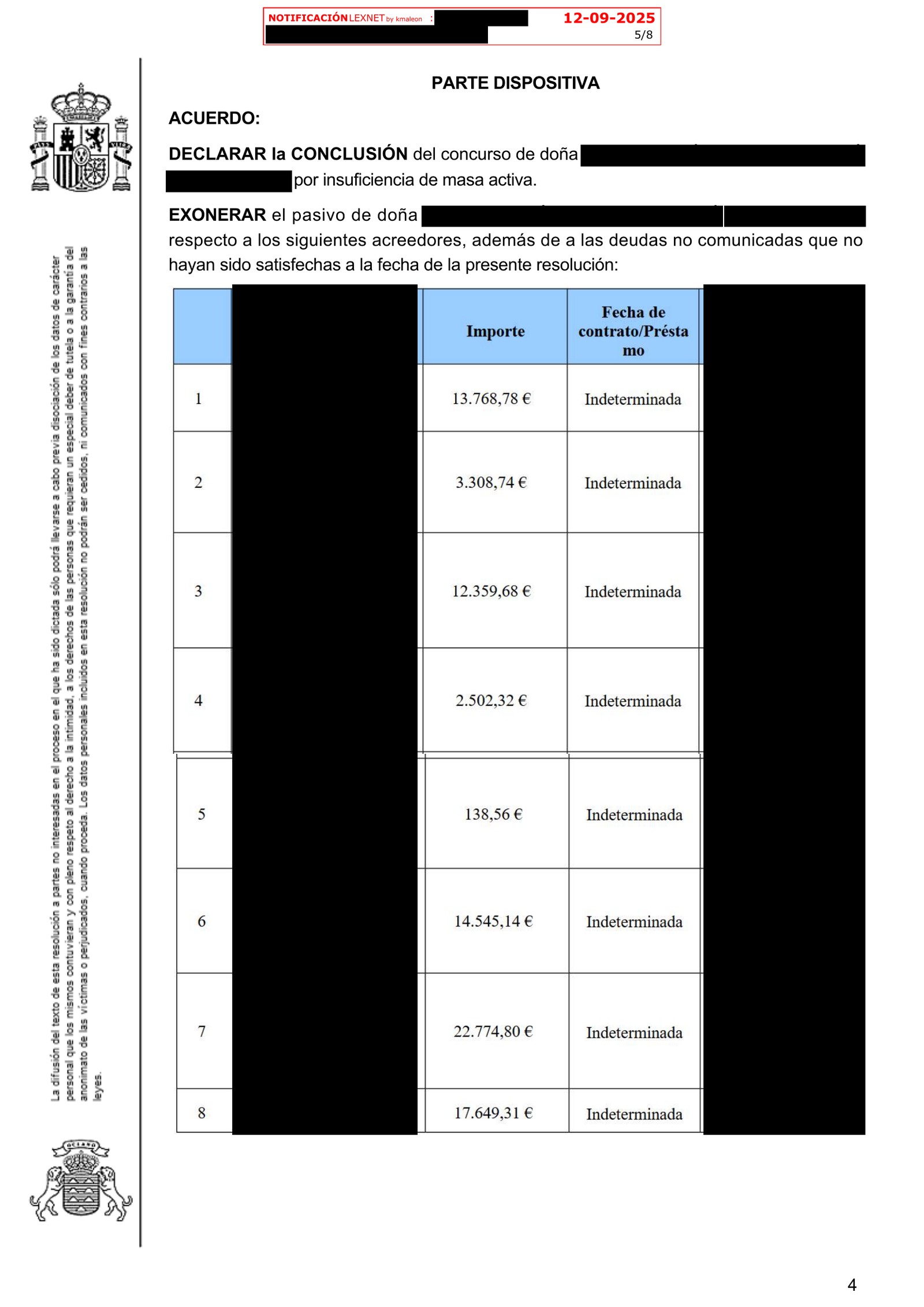 Parte dispositiva del auto del Juzgado de lo Mercantil nº 1 de Santa Cruz de Tenerife, con el nombre, el DNI y la tabla de acreedores tapados con barras negras